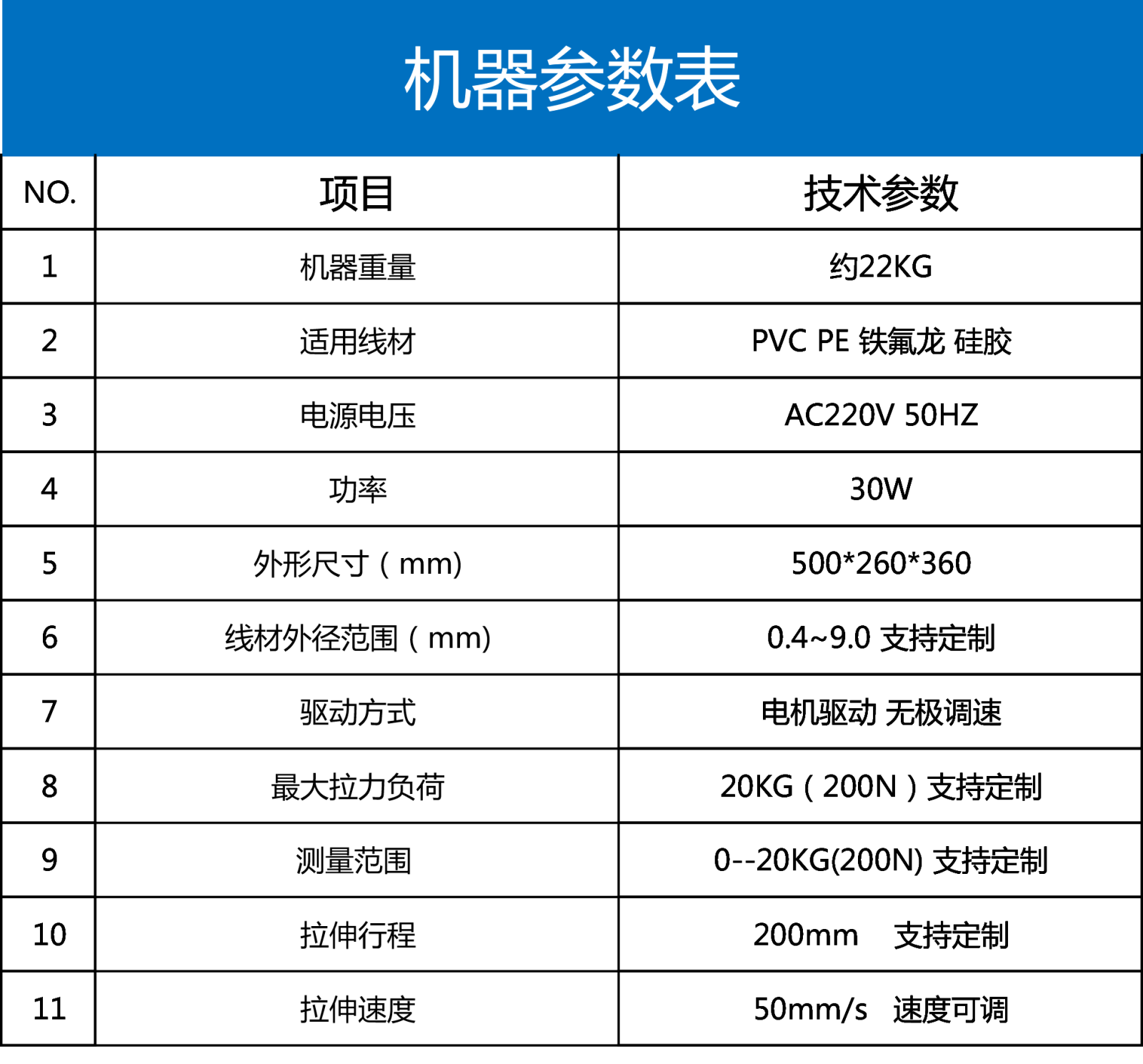 參數-1.png